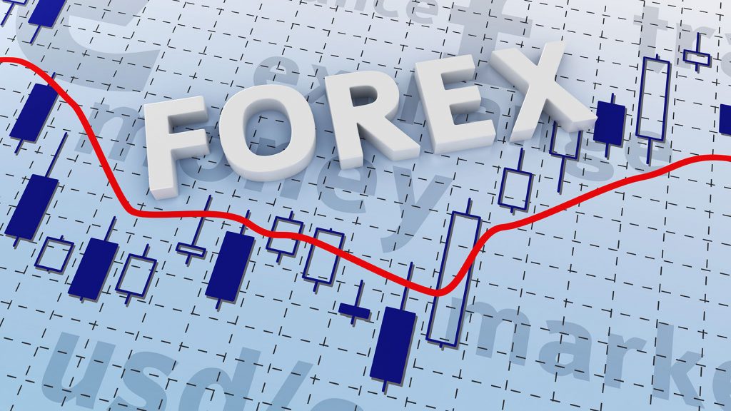 Forex Market